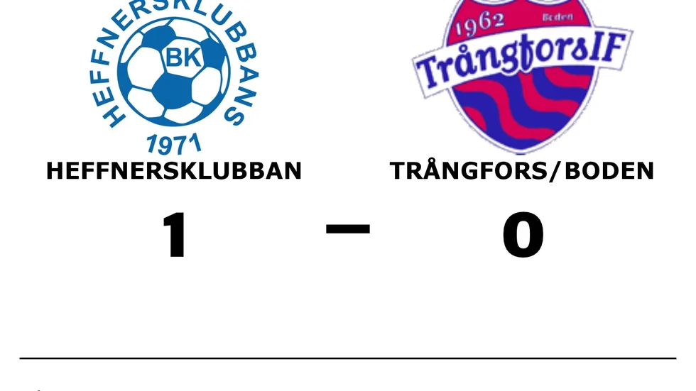 Heffnersklubbans BK vann mot Trångfors IF Boden