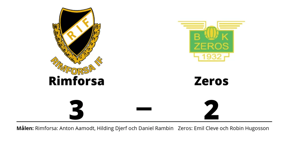 Rimforsa IF vann mot BK Zeros