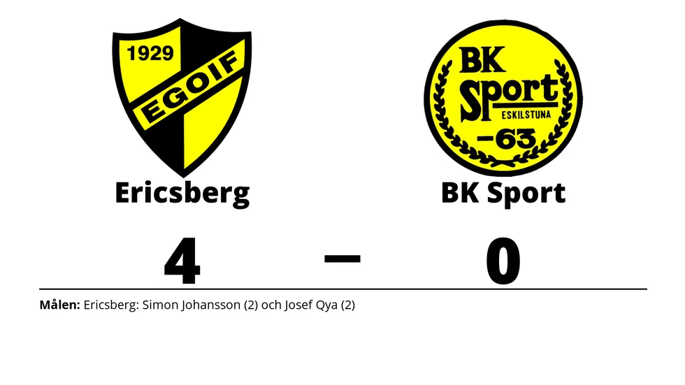 Ericsbergs GoIF vann mot BK Sport