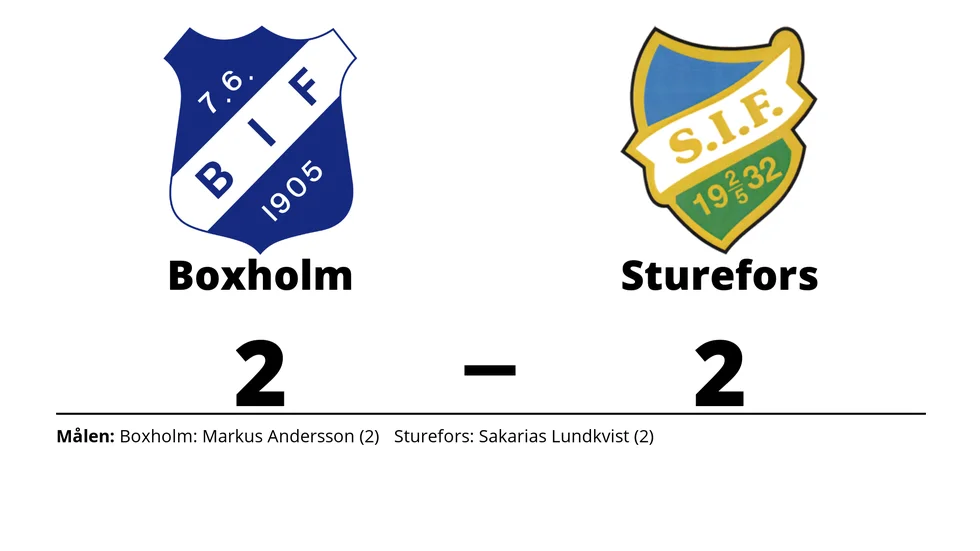 Boxholms IF spelade lika mot Sturefors IF