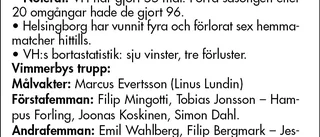 Dags för Dahl att kliva fram igen