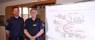 Polisens medborgardialog på Ydre-turné