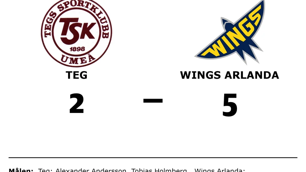 Tegs SK Hockey förlorade mot Wings HC Arlanda