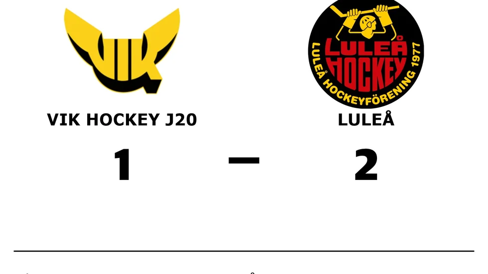VIK Västerås HK förlorade mot Luleå HF