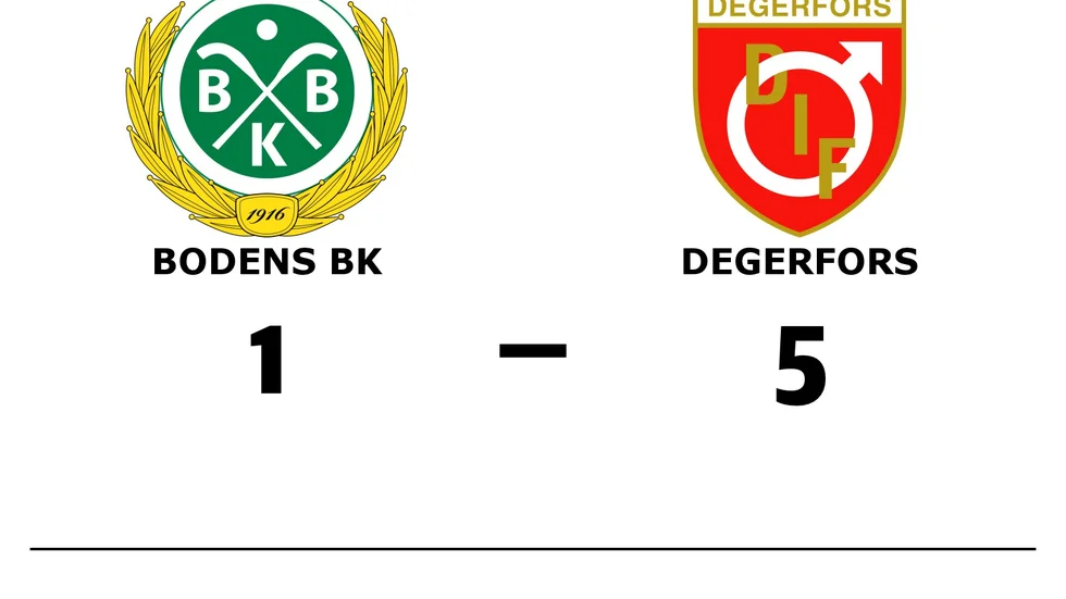 Bodens BK förlorade mot Degerfors IF