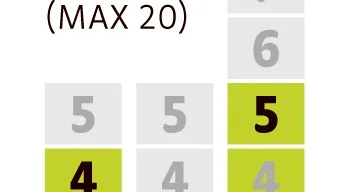 Grafik Spessito.