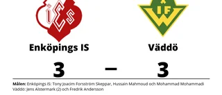 Enköpings IS får fortsätta jaga seger efter oavgjort mot Väddö