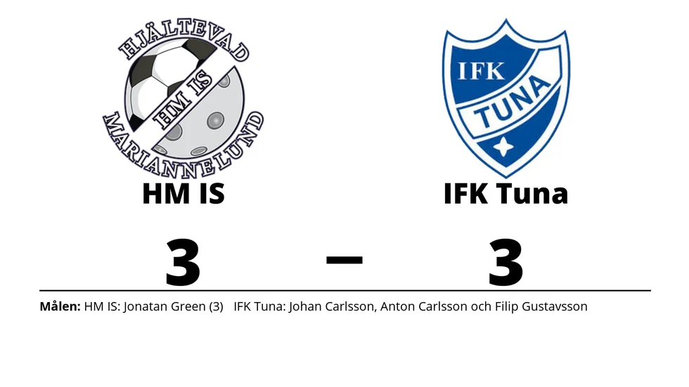 HM IS spelade lika mot IFK Tuna