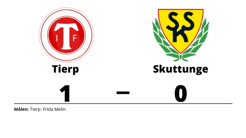 Tierps IF vann mot Skuttunge SK