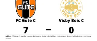 FC Gute C utklassade Visby Bois C på hemmaplan