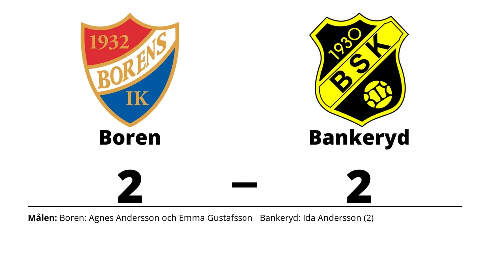 Borens IK spelade lika mot Bankeryds SK