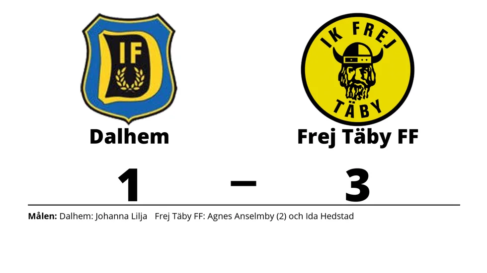 Dalhem IF förlorade mot IK Frej Täby FF