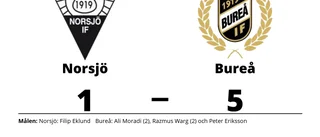 Bureå tog kommandot från start mot Norsjö