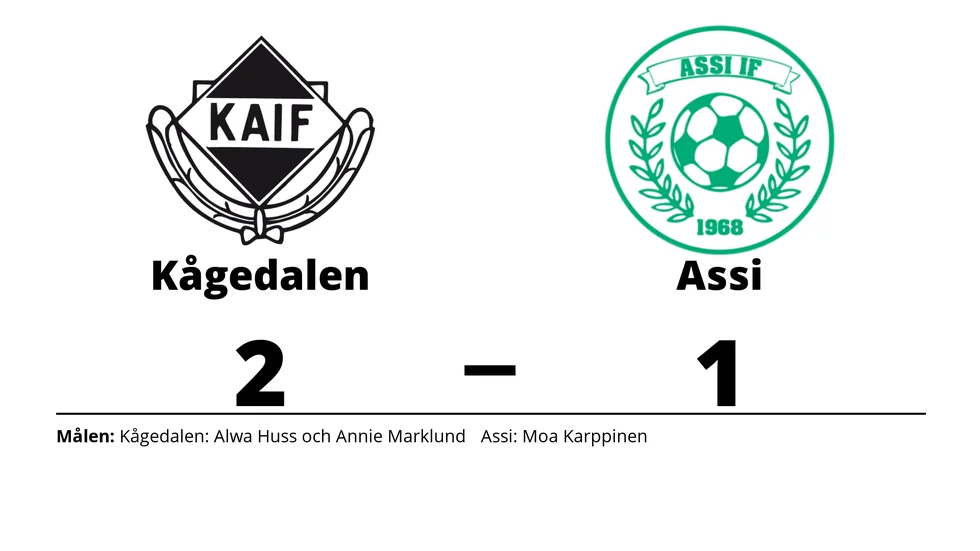 Kågedalens AIF vann mot Assi IF
