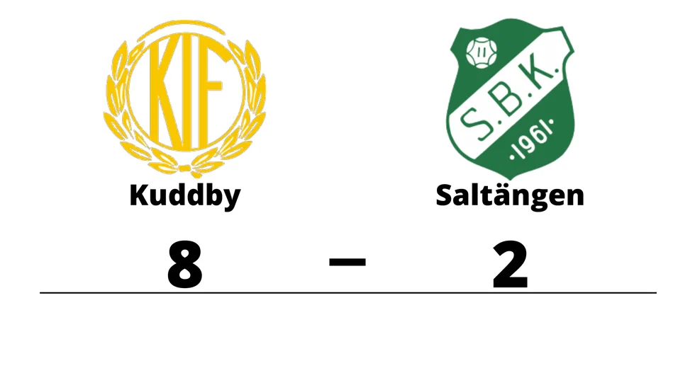 Kuddby IF vann mot Saltängens BK