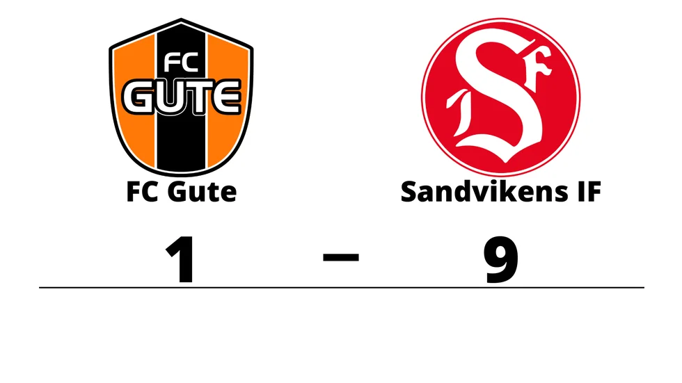 FC Gute förlorade mot Sandvikens IF