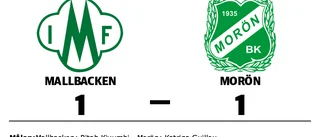 Oavgjort för Morön borta mot Mallbacken