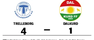 Kerfala Cissoko enda målskytt när Dalkurd föll