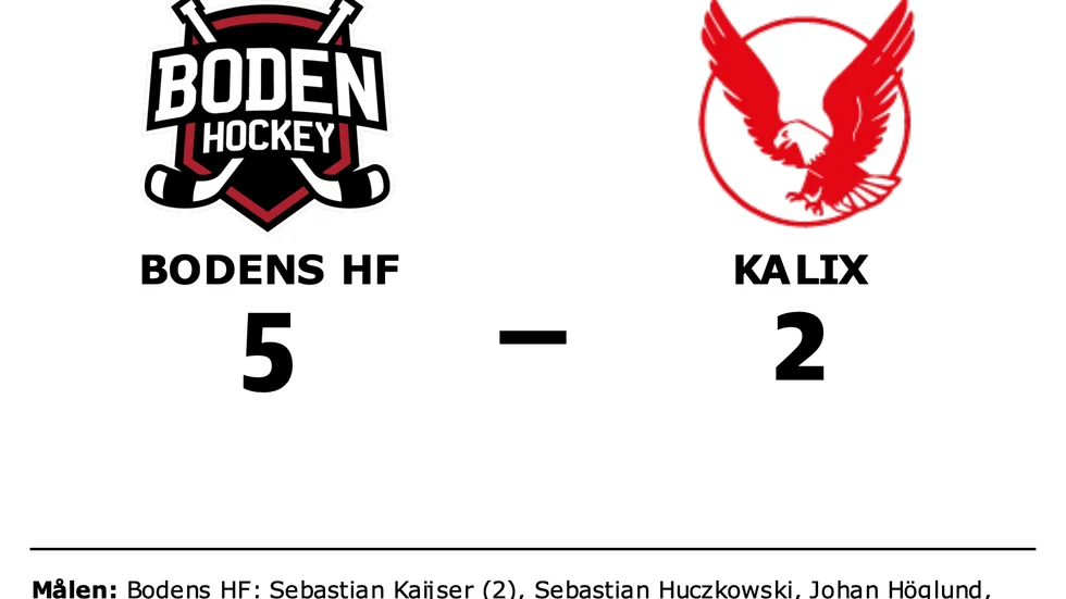 Bodens HF vann mot Kalix