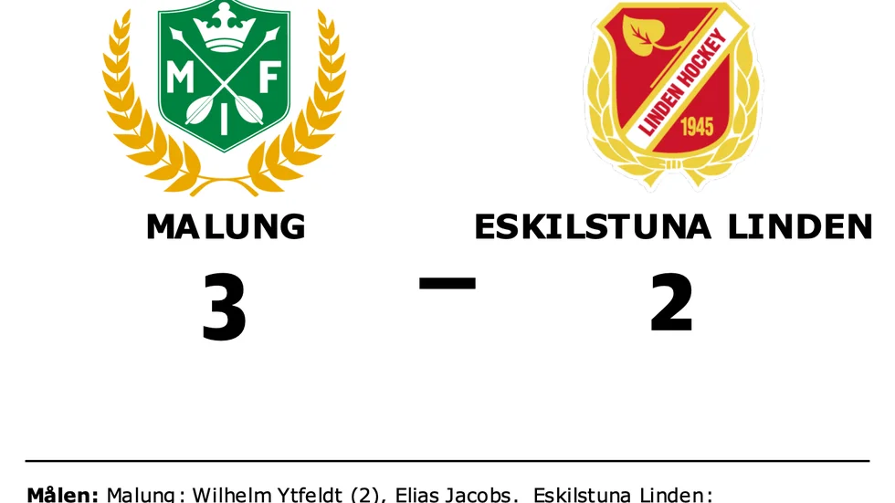 Malung vann mot Eskilstuna Linden