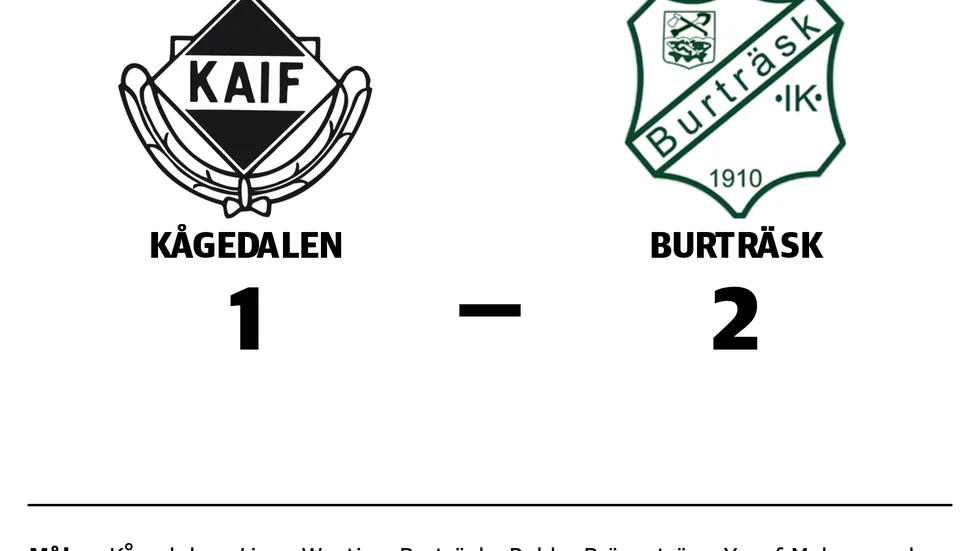 Kågedalens AIF förlorade mot Burträsk IK