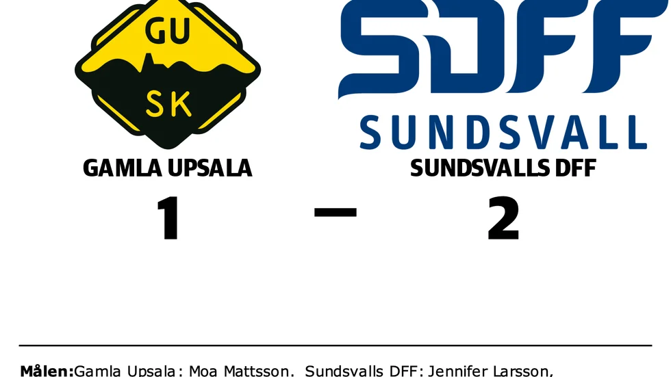 Gamla Upsala SK förlorade mot Sundsvalls DFF