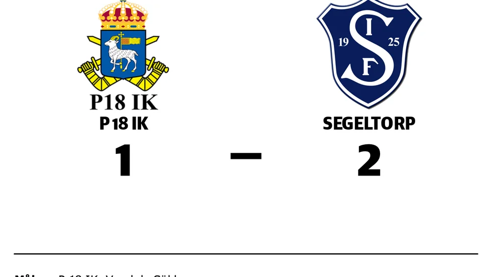 P 18 IK förlorade mot Segeltorps IF