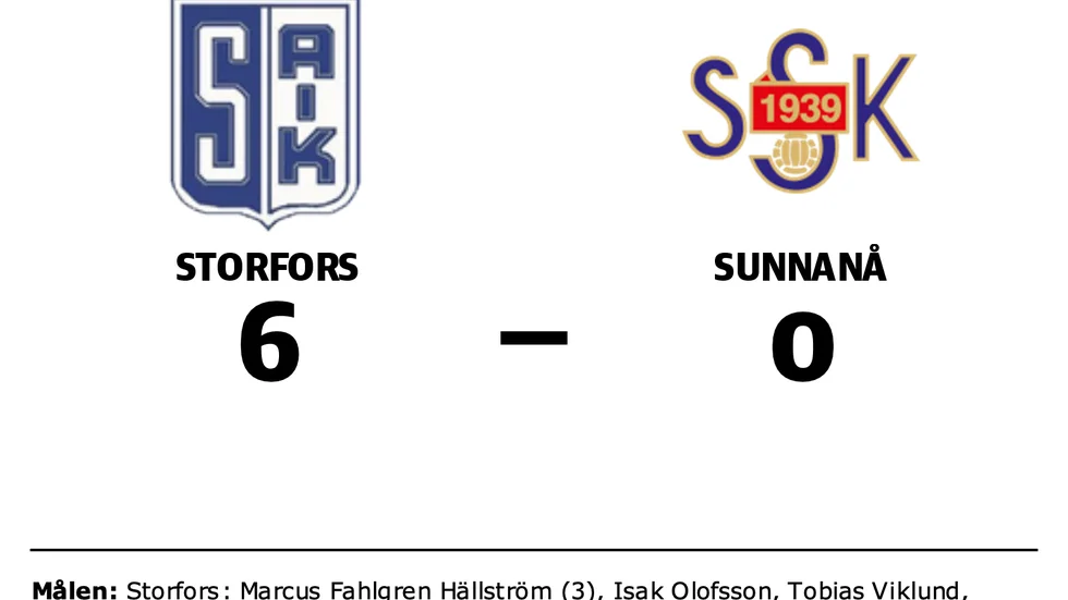 Storfors AIK vann mot Sunnanå SK