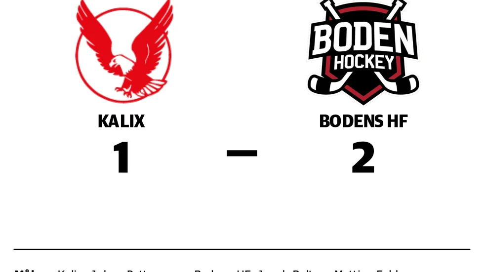 Kalix förlorade mot Bodens HF