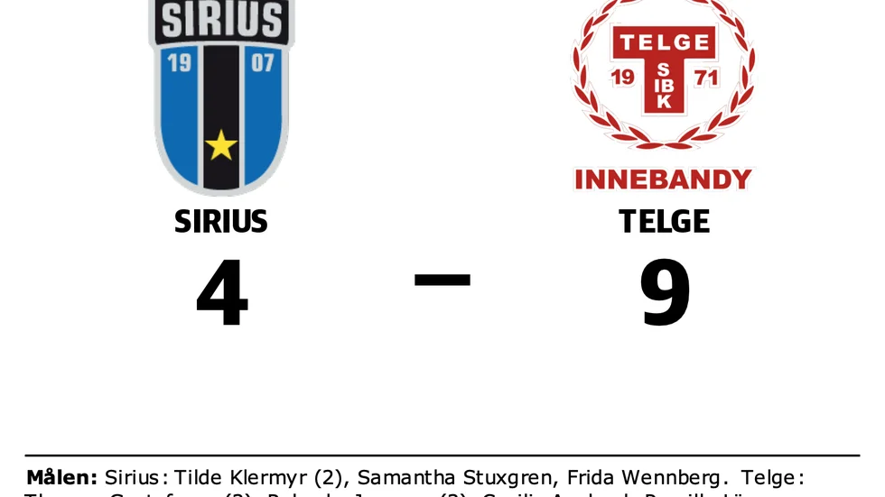 Sirius förlorade mot Telge
