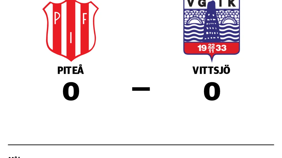 Piteå spelade lika mot Vittsjö