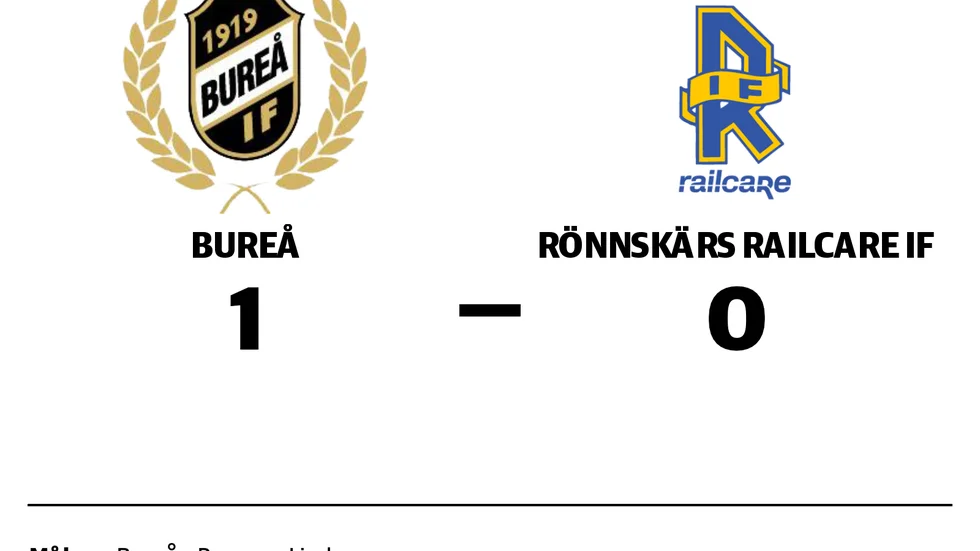 Bureå IF vann mot Rönnskärs Railcare IF
