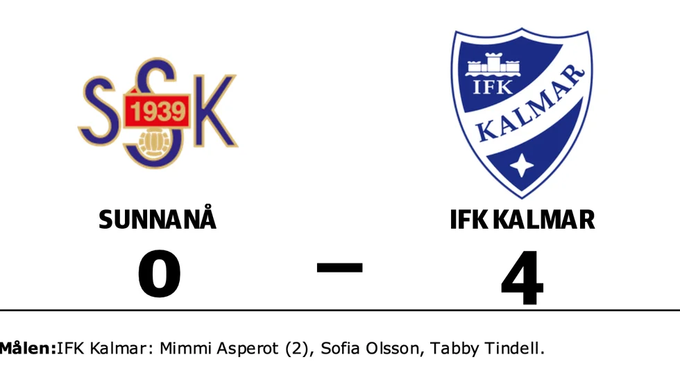 Sunnanå SK förlorade mot IFK Kalmar