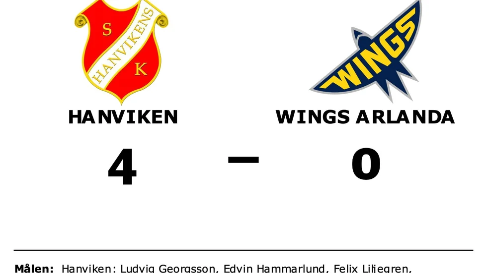 Hanvikens SK vann mot Wings HC Arlanda