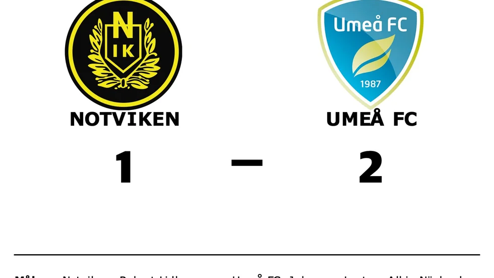 Notvikens IK förlorade mot Umeå FC Akademi