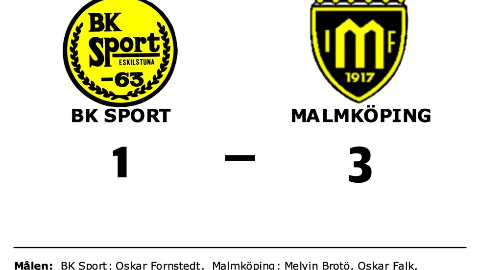 BK Sport förlorade mot Malmköpings IF