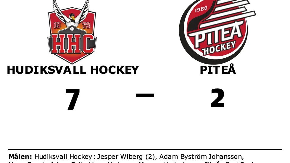 Hudiksvall Hockey vann mot Piteå