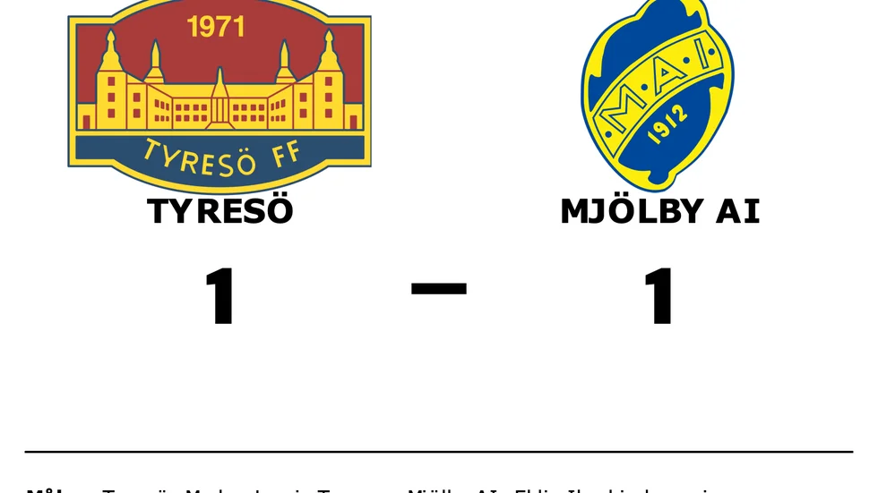 Tyresö spelade lika mot Mjölby AI