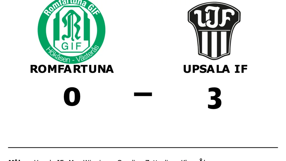 Romfartuna förlorade mot Upsala IF