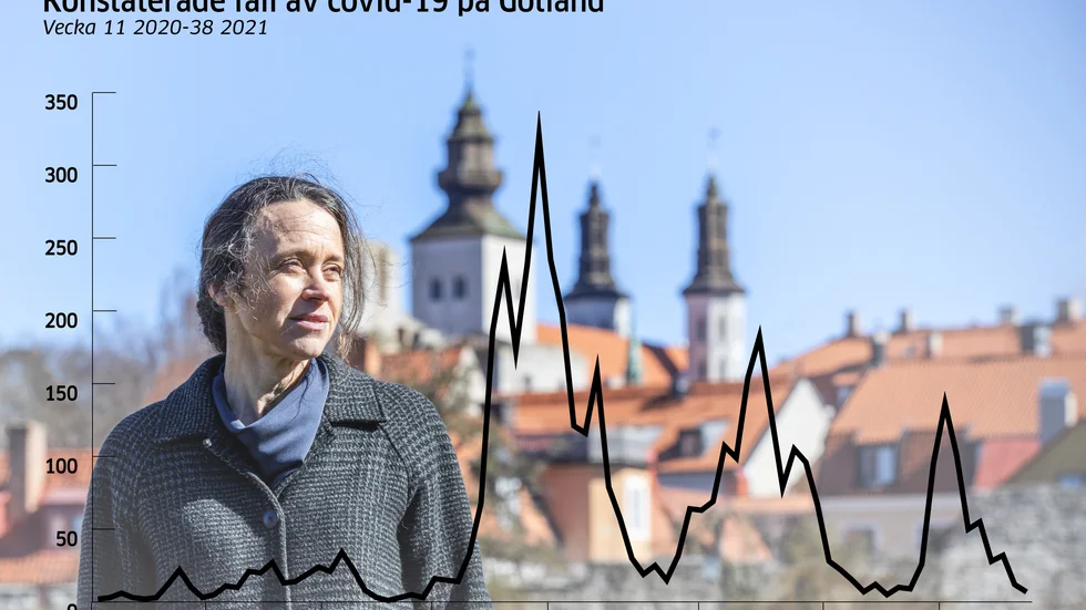 Förra veckans siffra, sju nya fall av covid-19, var den lägsta sedan vecka 26.