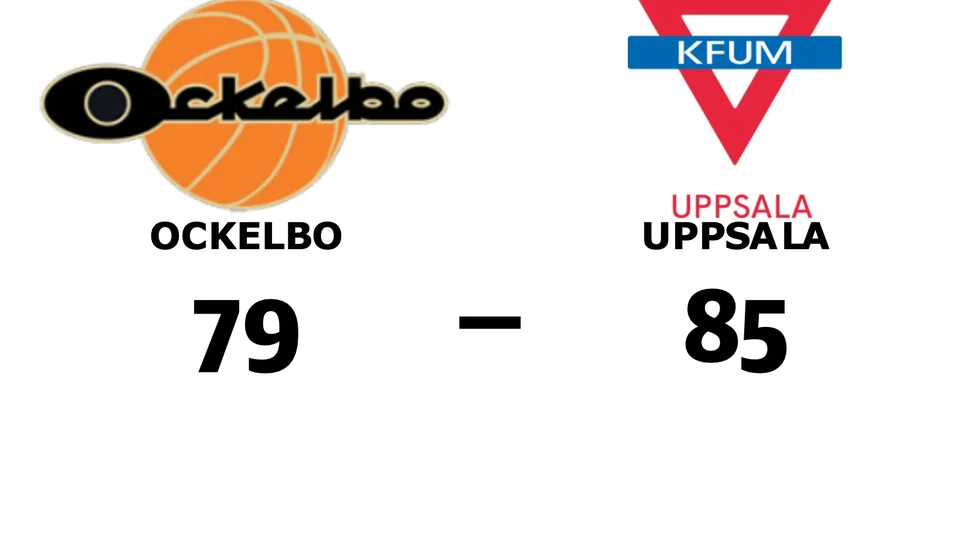 Ockelbo Basket förlorade mot KFUM Uppsala