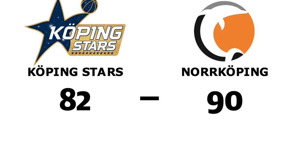 Köping Stars förlorade mot Norrköping