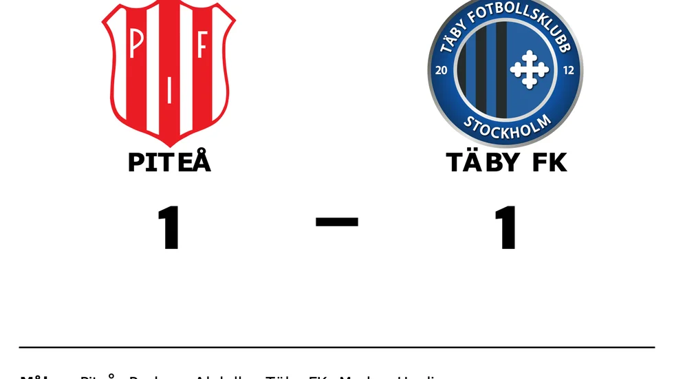 Piteå spelade lika mot Täby FK