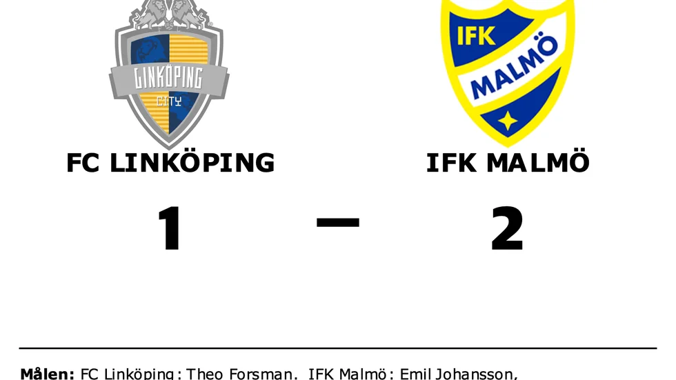 FC Linköping förlorade mot IFK Malmö