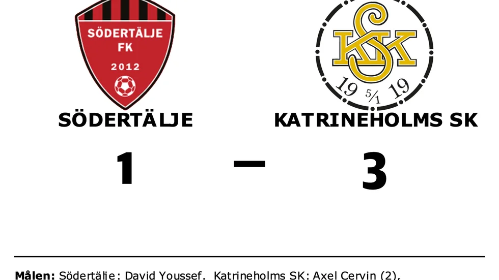 Södertälje förlorade mot Katrineholms SK