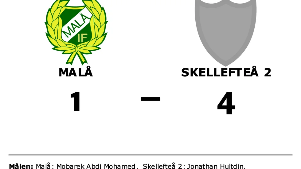 Malå förlorade mot Skellefteå 2