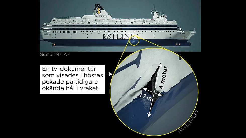 En tv-dokumentär som visades i höstas pekade på tidigare okända hål i vraket.