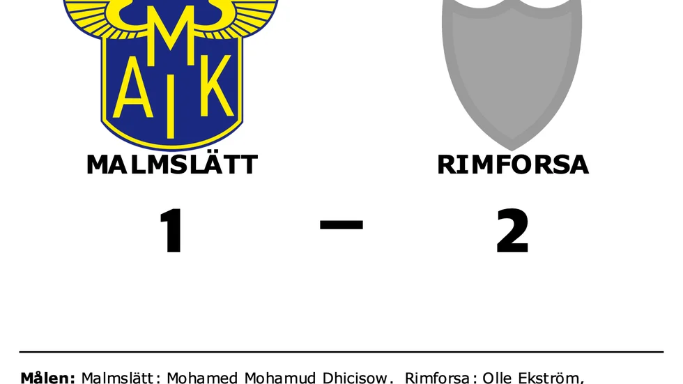 Malmslätts AIK förlorade mot Rimforsa IF