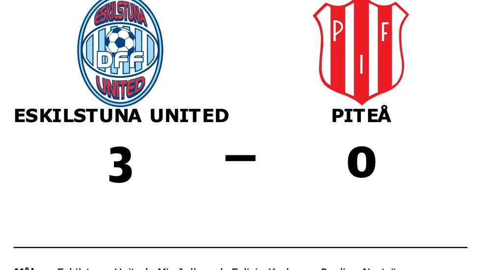 Eskilstuna United DFF vann mot Piteå IF DFF
