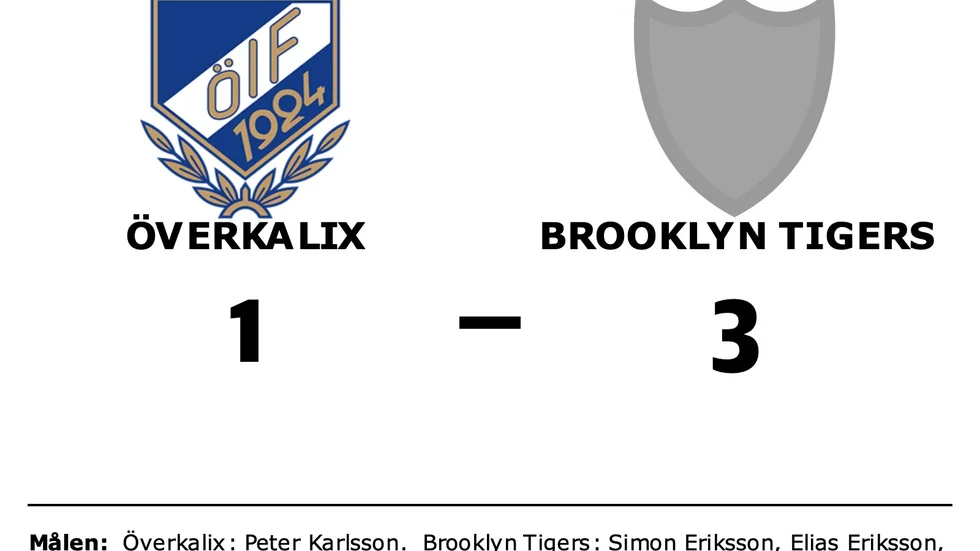 Överkalix IF förlorade mot Brooklyn Tigers HF